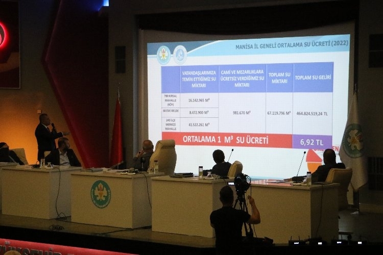 Manisa en ucuz su kullanan Büyükşehirler arasında ilk sırada