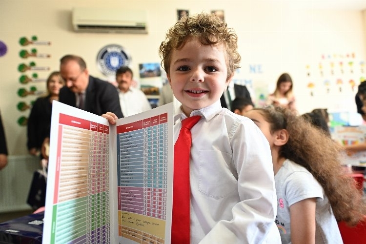 Bugün 19 Milyon Öğrenci Karne Heyecanı Yaşıyor