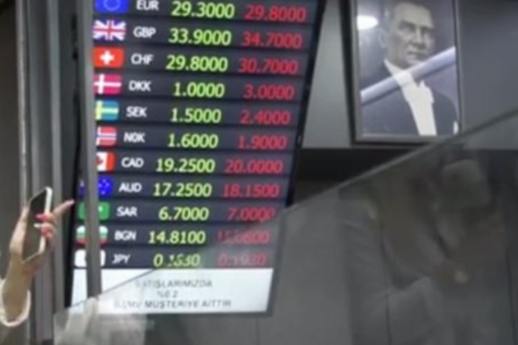 Serbest Piyasada Kurların Güncel Durumu Nedir?