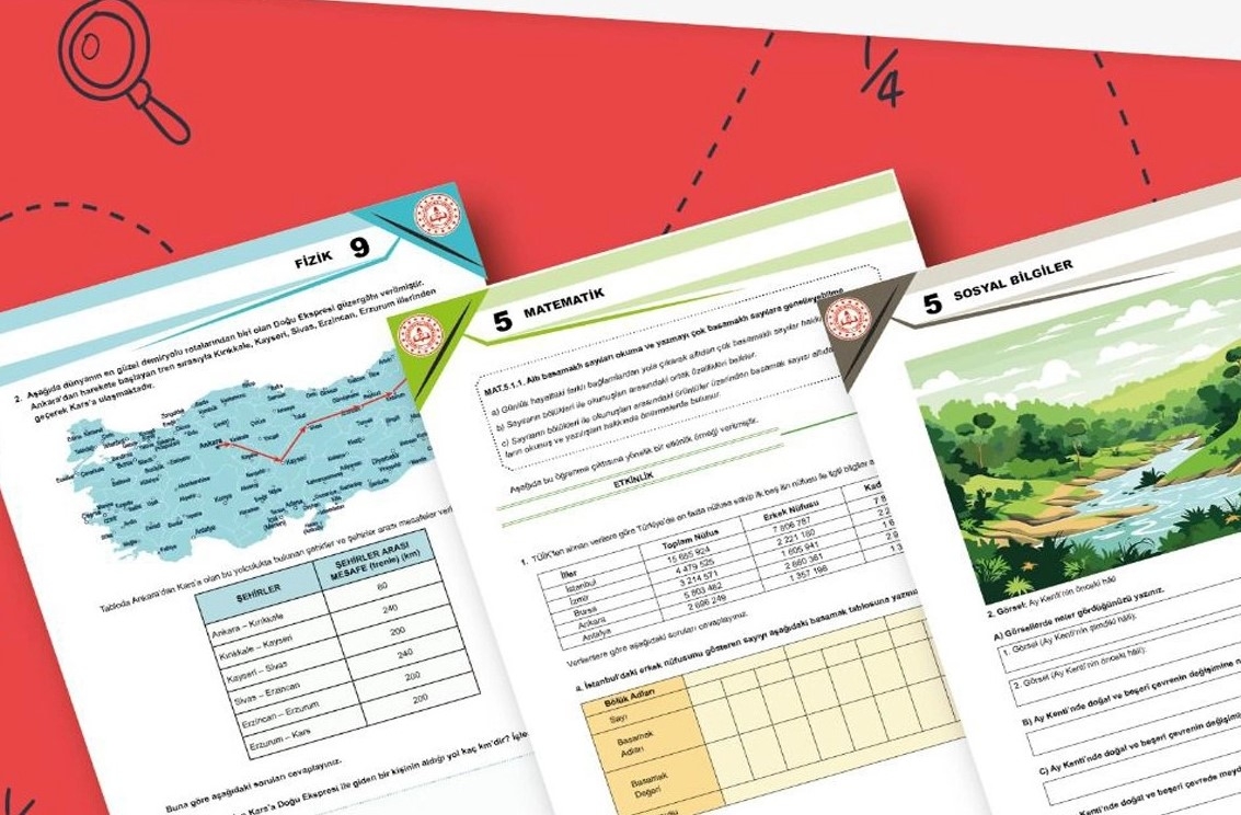 MEB, Yeni Müfredata Uygun Testleri Yayınladı