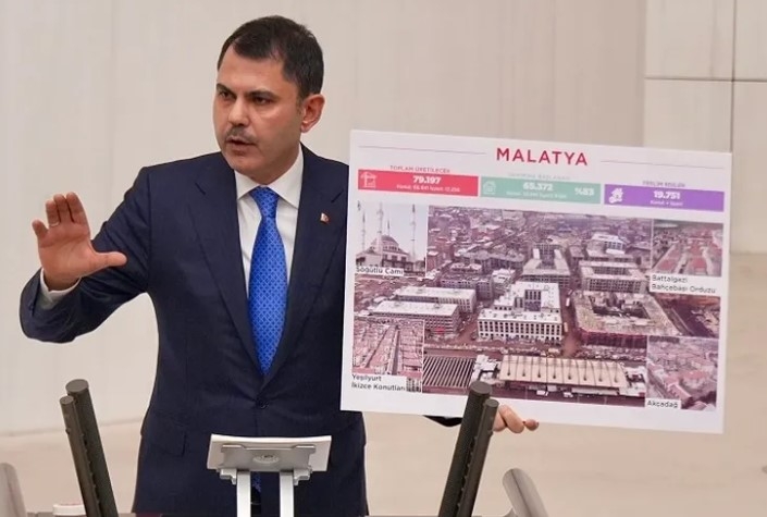 Bakan Kurum: Deprem Bölgesindeki Konutların Yüzde 93'ünün İnşaatı Başladı