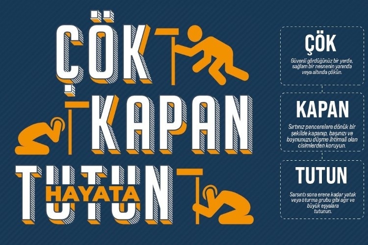 Bugün“Çök-Kapan-Tutun Tatbikatı” yapılıyor
