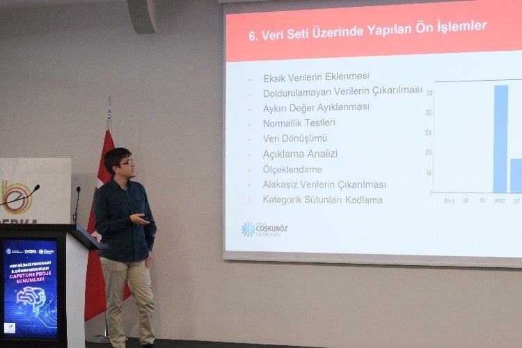 Coşkunöz Eğitim Vakfı ve BEBKA, genç istihdamı için veri bilimci eğitimine odaklanıyor.


