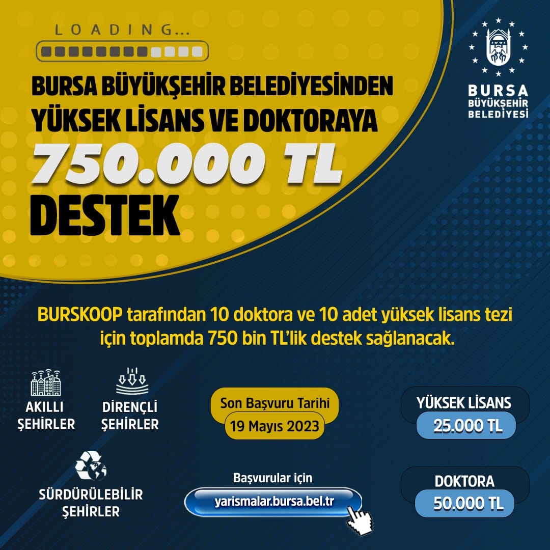 Büyükşehir Belediyesi’nden Yüksek lisans ve doktoraya 750 bin TL’lik destek
