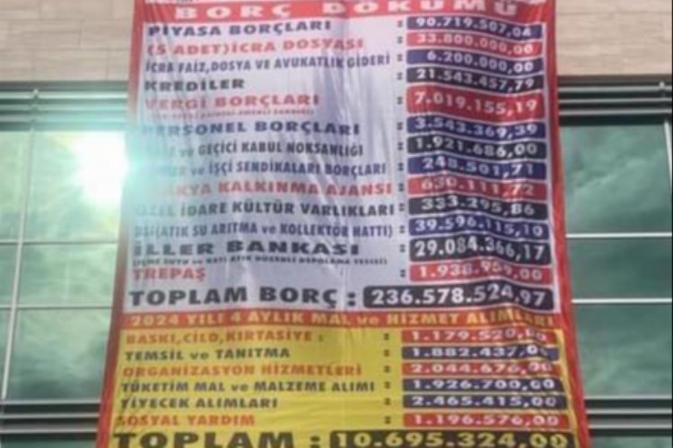 Uzunköprü Belediyesi Borçları Halkın Gözü Önünde